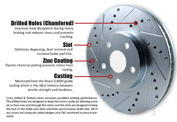 EBC USR Slotted Rear Rotors (263x16mm) | 99-02 Toyota MR2 1.8
