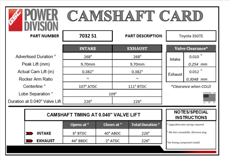 camさん専用ページ！ GSC S1 Camshafts - Gen2 3SGTE – Prime MR2