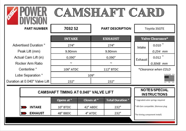 GSC S2 Camshafts - Gen2 3SGTE