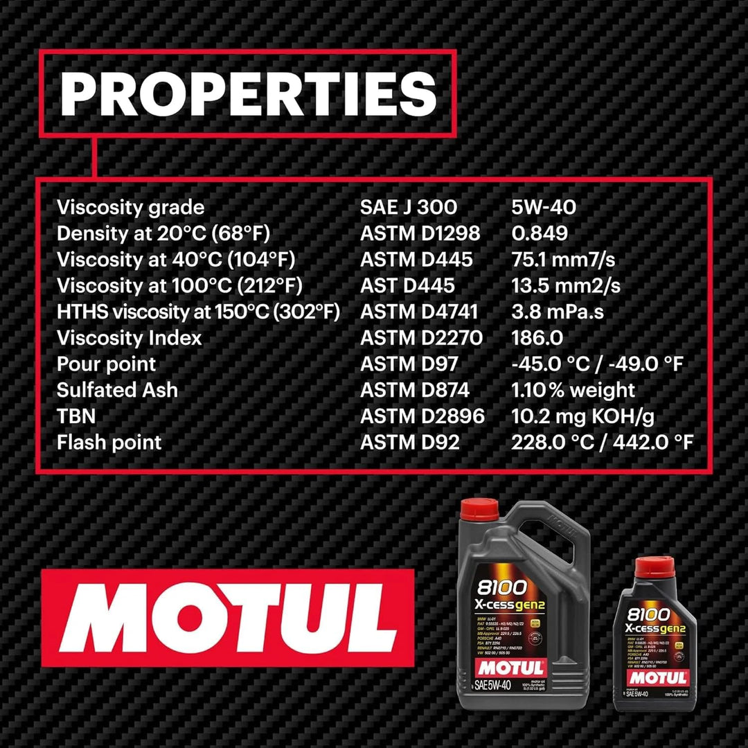 Motul 5L Synthetic Engine Oil 8100 5W-40 X-CESS – Prime MR2