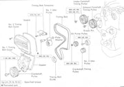 Timing Belt Upper Idler Assembly - 3SGTE