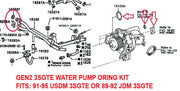 Water Pump O-Ring Kit - 3SGTE